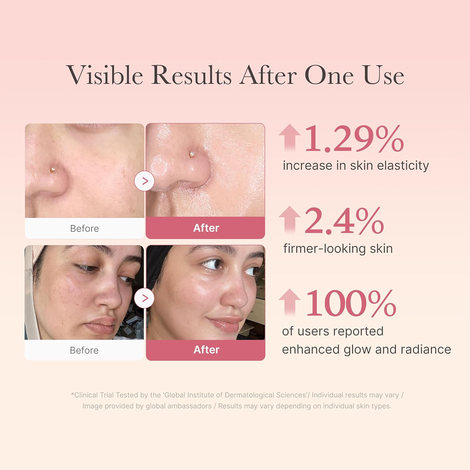 Medicube Collagen Jelly Cream